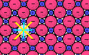 NaCl-Gitter