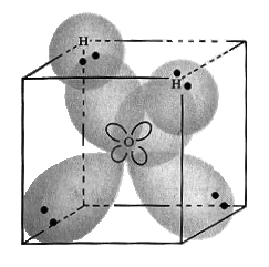 Wassermolekül
